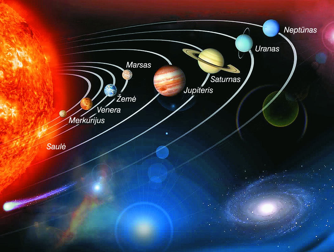 Planeta Visuotinė Lietuvių Enciklopedija